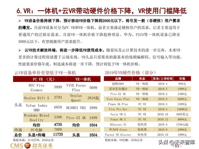 新基建四大赛道113页深度解析：在变革中寻求确定性投资机会