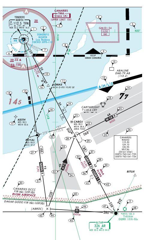 航路查询航路查询系统