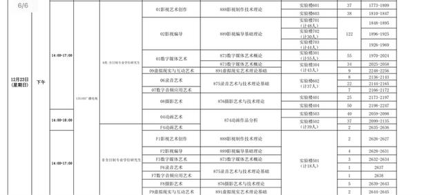 南京艺术学院专业课130调剂江西科技师范大学广电编导专硕经验