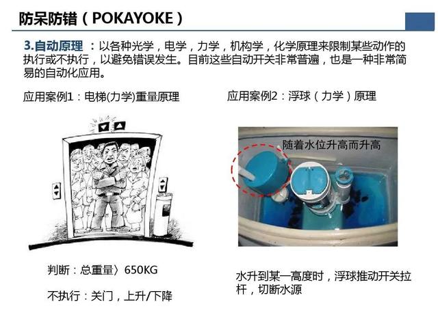 「標桿學習」那些重要的質量問題分析及解決辦法在這個資料里