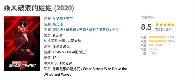 带动芒果超媒股价创历史新高，《乘风破浪的姐