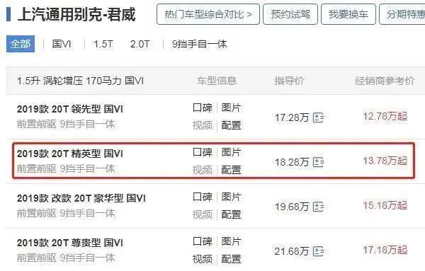 2019年终总结上汽篇 | 上汽通用王永清还会有下一个五年计划吗？