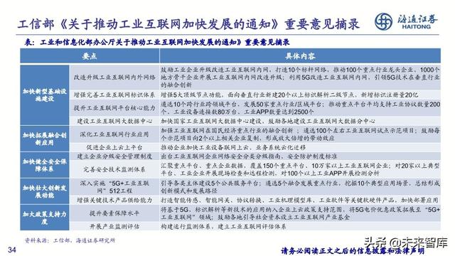 通信行业2020年中期投资策略：新基建、大时代，5G、云计算双引擎