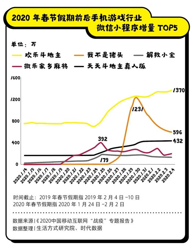 互联网才是最伟大的发明，别把它毁了