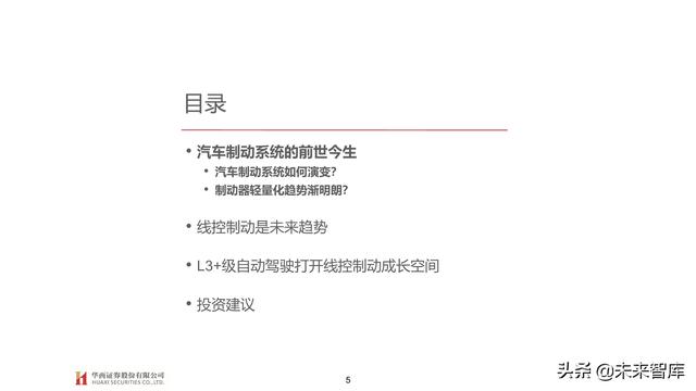 智能汽车专题报告：制动系统，电动智能催化，国产曙光已现