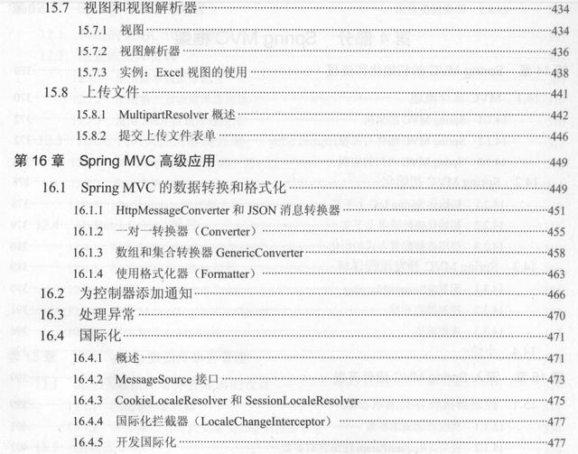 每天花2小時惡補騰訊T8純手打688頁SSM框架和Redis，成功上岸美團