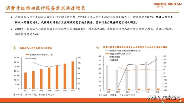 医药行业中期策略报告：紧抓“抗疫”和“自主定价”两大主线