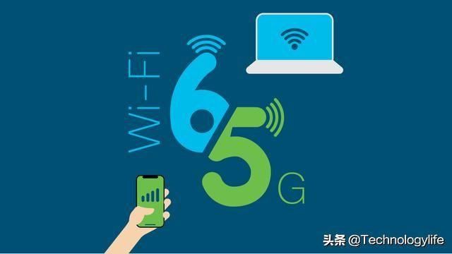wifi信号差，网速慢？可能是你需要WiFi6