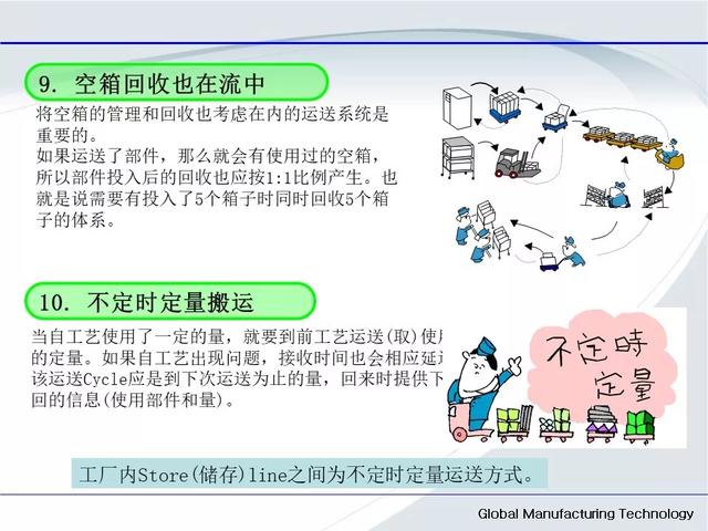 「標桿學習」低成本自動化的開展與案例
