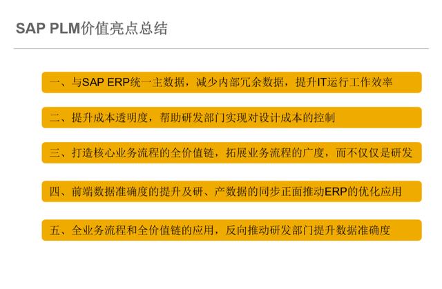 SAP PLM進階1 – 價值亮點