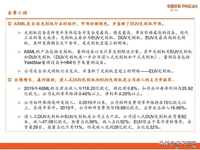 科技冠军专题报告：ASML，摘取光刻机皇冠上的明珠