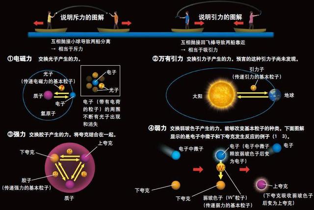 太陽表面接近6000度 地球都曬熱了 為何太空卻接近絕對零度 看新聞