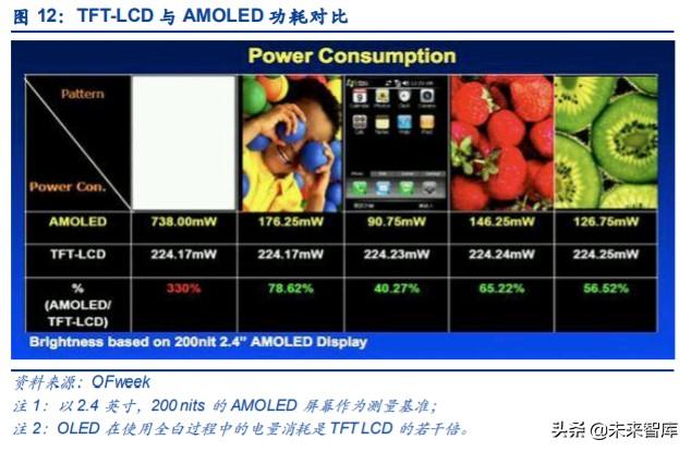 电子显示行业深度报告：MiniLED迎来落地，背光市场大展宏图