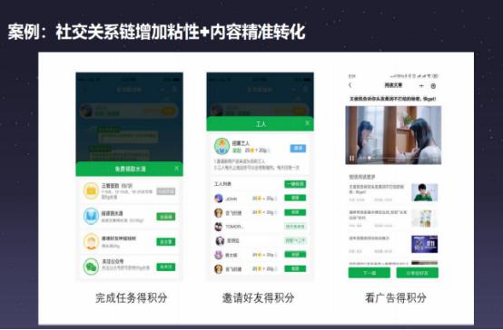如何组建私域流量高效裂变和转化?案例详解,建议收藏