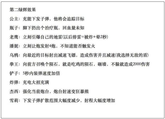 荒野乱斗大更新前瞻：1个新英雄，5款新皮肤，76款金币皮肤