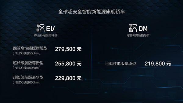 汉为观止 相见龙韵 比亚迪汉湖南发布会