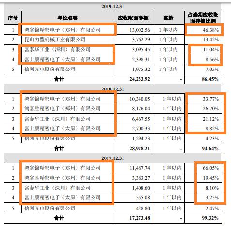 gdp相当于公司哪个财务指标_公司logo设计(3)