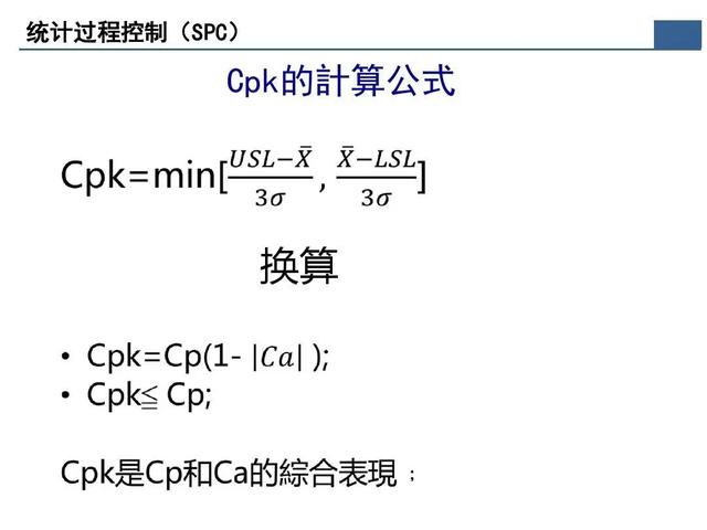 「標桿學習」那些重要的質量問題分析及解決辦法在這個資料里