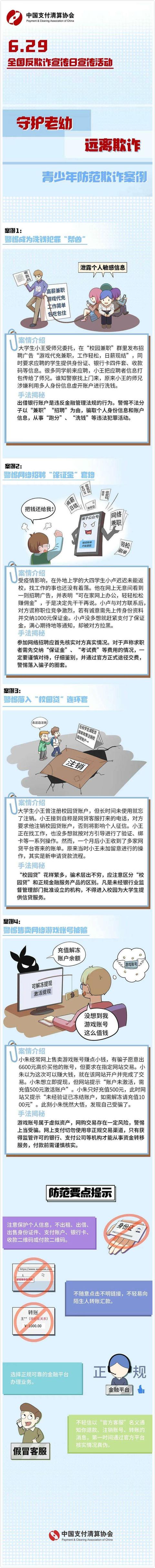 6.29全国反欺诈宣传日,通付盾守护安全,远离欺诈