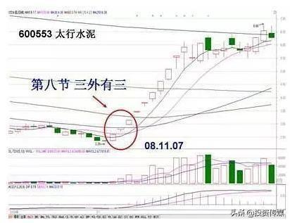 高股息率个股名单来了！继“贵州茅台”最壕分