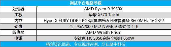 4K和光线追踪随便开？ 映众RTX2080 SUPER冰龙超级版显卡实测