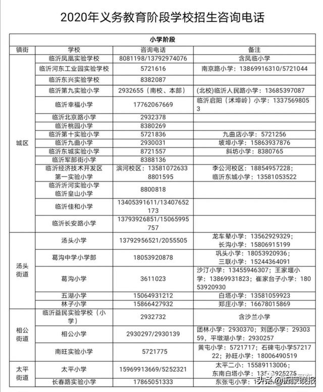 刚刚!河东区2020年义务教育阶段招生方案公布