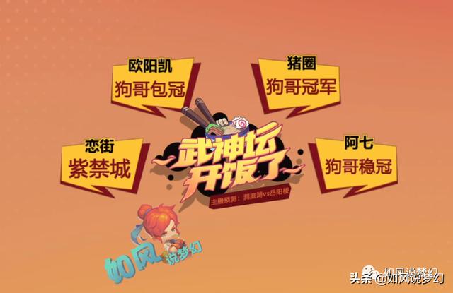 梦幻西游：紫禁城二狗痛失总冠军，“天元噩梦”珍宝阁豪取5连冠