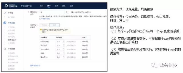 干货 | 头条系产品大盘点及策略优化