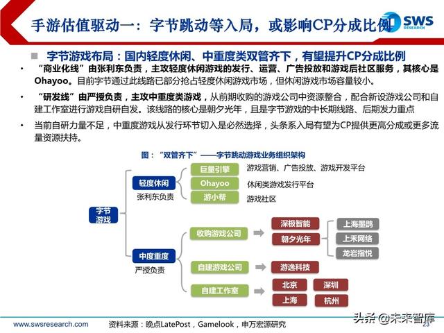 互聯網傳媒行業中期策略：流量分發新格局，5G應用新起點