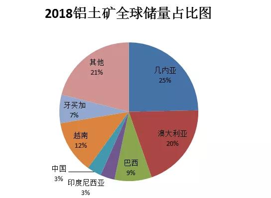 惊呆了！世界级大金矿被发现 到处都是金子，澳