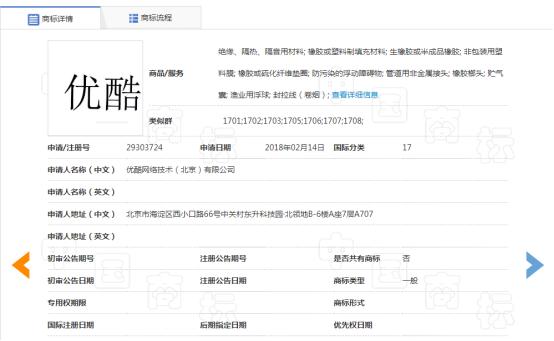 因“优酷”商标被驳回，优酷把国家知识产权局告了