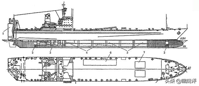 航母的送葬曲，被苏联海军亲手扼杀，生不逢时的10200型轻型航母