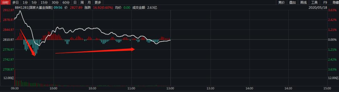 刚刚，大地震！华为遭全面封杀，紧急追加50亿订
