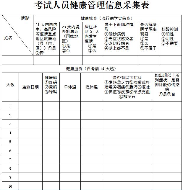菏泽开发区公开招聘教师200人！附岗位表