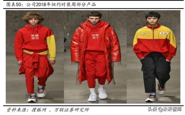 运动鞋服行业深度报告：透过李宁波澜壮阔的30年看国货崛起之路