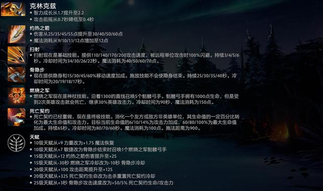 DOTA2 7.27b新版本长文解析——各路英雄强势回归