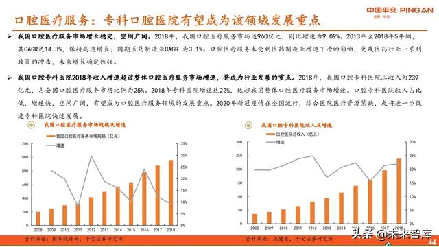 医药行业中期策略报告：紧抓“抗疫”和“自主定价”两大主线