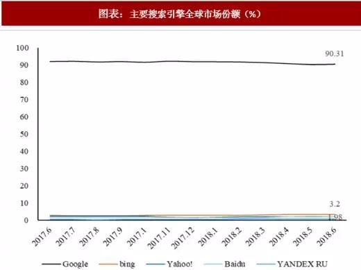 万字干货，彻底讲透搜索技巧，10倍提升你的搜索力（免费教程）