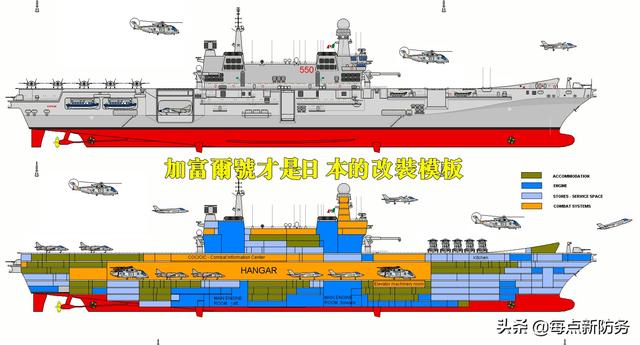 日本“出云”号航母改装开始：拆除甲板炮后，