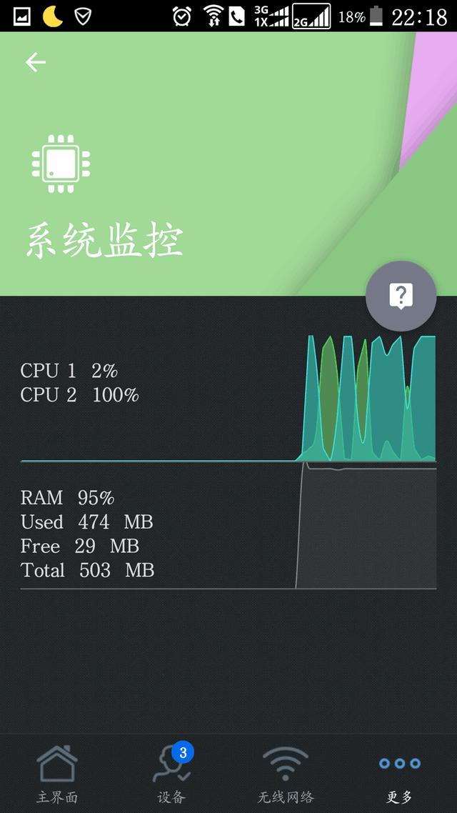 一千多块钱的顶级华硕无线路由信号怎么样？