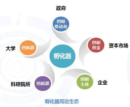 什么是新基建？新基建具体施工项目是什么？国家已经做出了解释！
