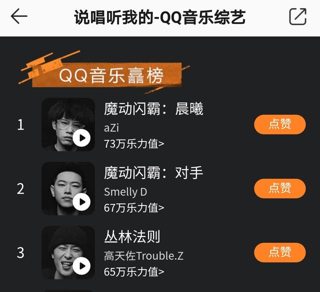 《说唱听我的》赛事过半，三大榜单排名前三，人气选手一览便知