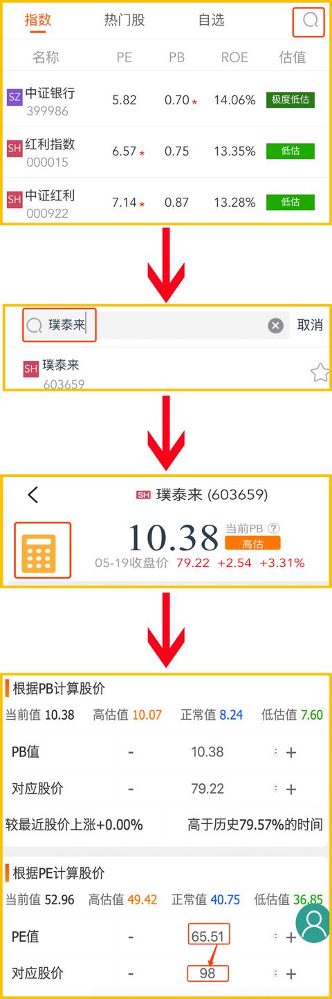 国内稀有龙头，未来潜力巨大