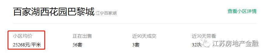 一街之隔，房价便宜1.8万/㎡！南京这些小区二手房价不涨反降