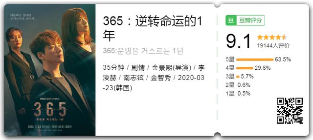 一集入坑，高能反转，韩版《轮到你了》终于不烂尾了