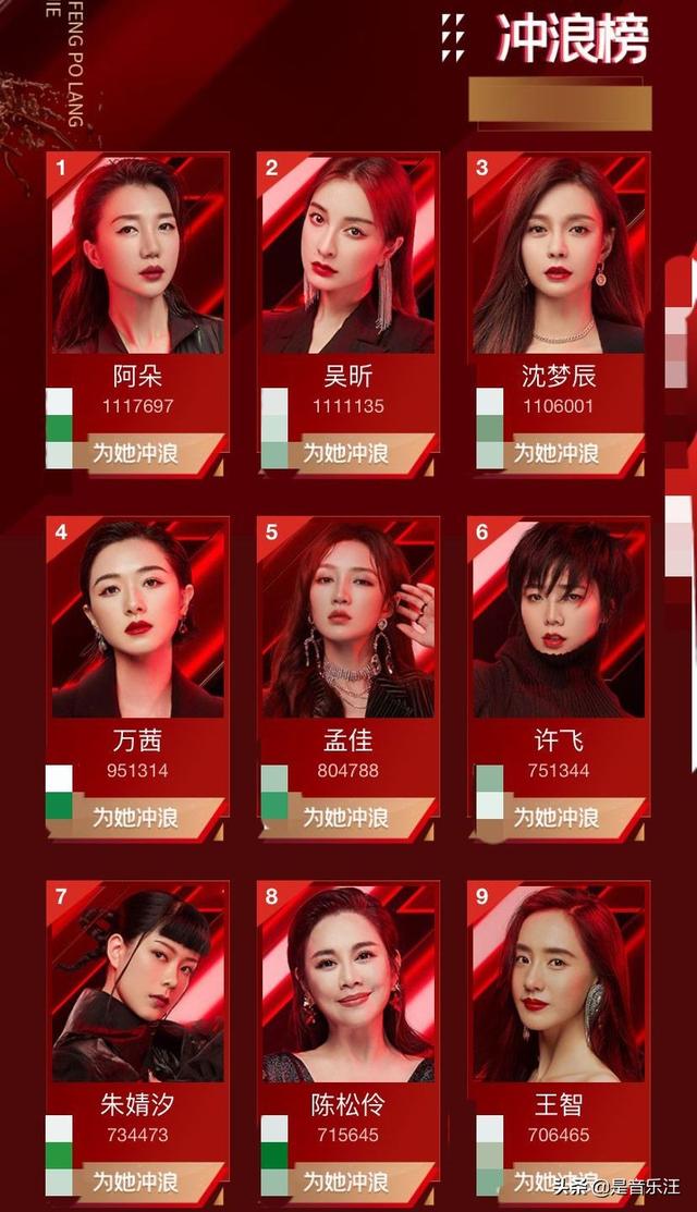 吴昕人气高涨，《快本》站桩十四年，她凭什么一夜之间翻盘？