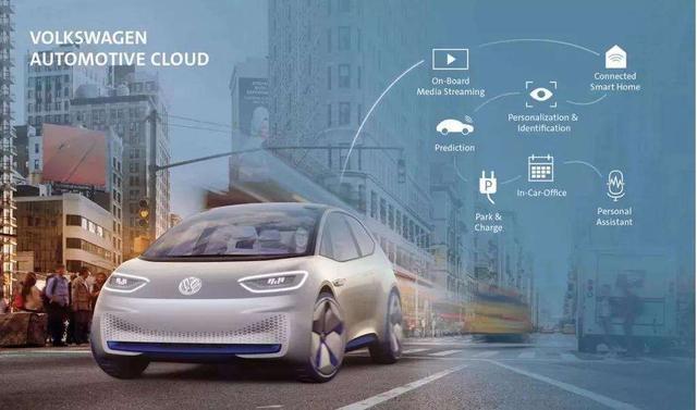 Car.Software或许是个艰难的开局 但注定是个伟大的开始