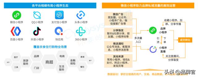 数字经济崛起！这份报告蕴藏着一个亿万级市场
