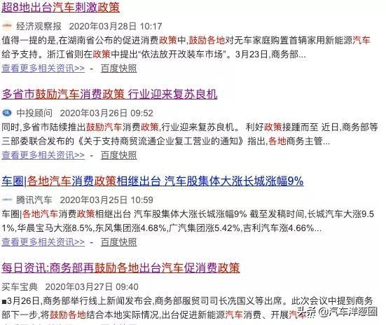 疫情影响国人不买车，多项救市政策来袭，今年打算买车的有福了！