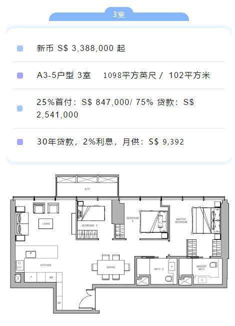 新加坡第一高楼豪宅公寓丨Wallich Residences 华利世家